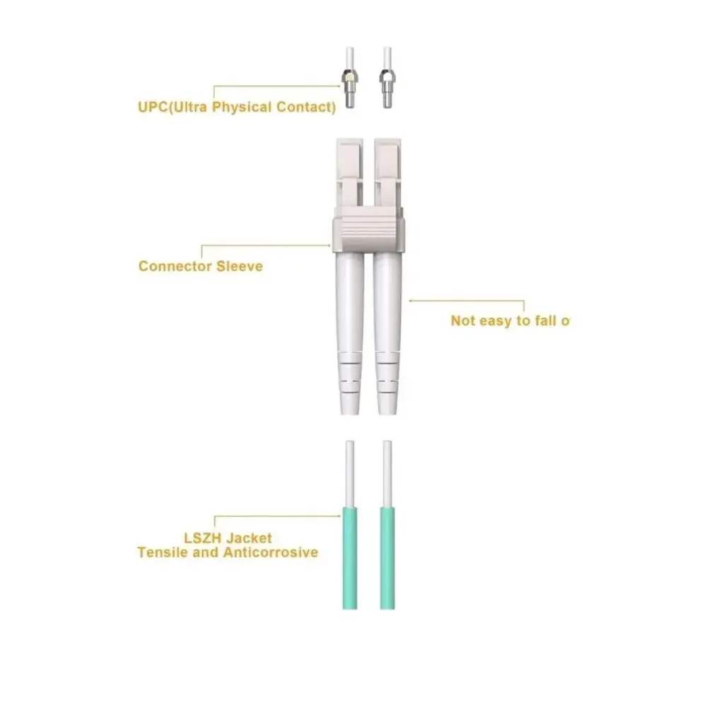 Multimode LC to LC Fiber Patch Cable OM3 OFNP 10G 50/125µm 2M(6.56FT) 5 Pk